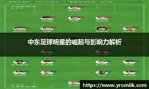 中东足球明星的崛起与影响力解析