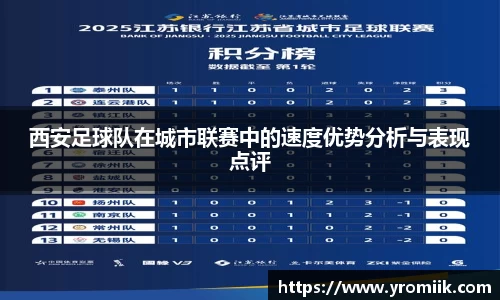 西安足球队在城市联赛中的速度优势分析与表现点评